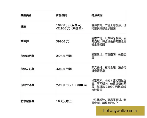 必威体育全新赛事解析与最新动态深度指南
