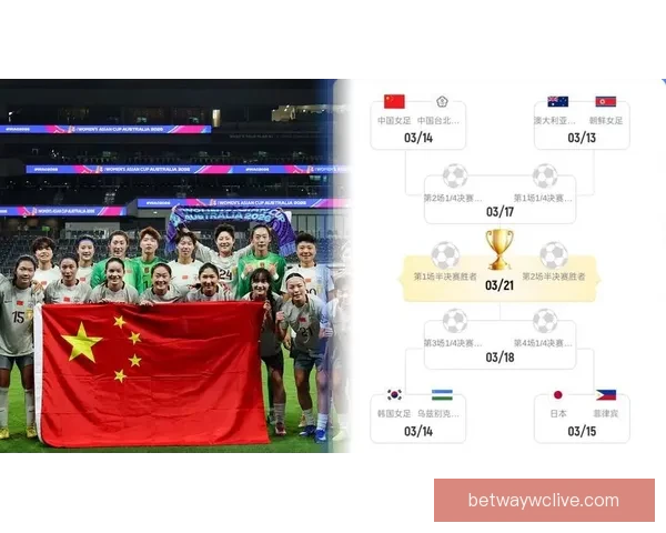 2026世界杯激战一触即发竞猜胜负赢取丰厚奖品活动