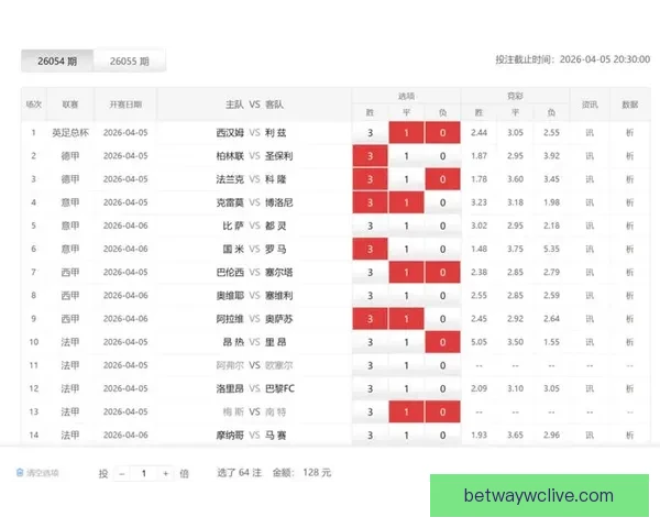 世界杯竞猜赛前深度分析球队状态走势与胜负预测全解析 世界杯竞猜赛前深度分析球队状态走势与胜负预测全解析