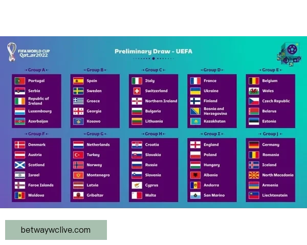 世界杯竞猜赔率深度解析与球队表现走势预测分析