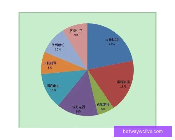 世界杯竞猜盘口深度解析与精准赛果预测策略指南