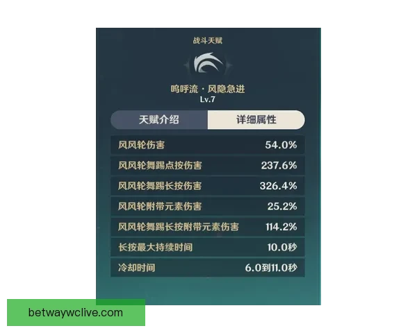 世界杯竞猜盘口深度解析与投注策略全方位指南
