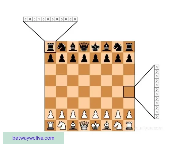 世界杯竞猜盘口深度解析与精准赛果预测策略指南