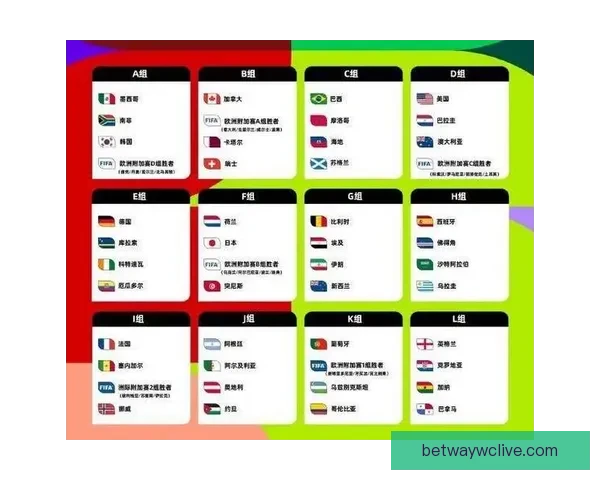 2026世界杯买球平台全面解析及热门投注选项推荐