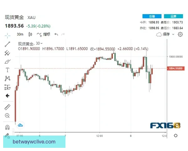 世界杯赛果精准预测与比分走势深度分析指南